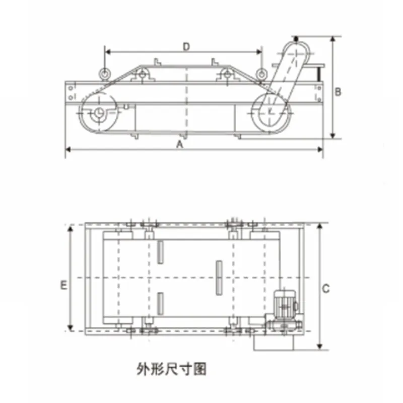Постоянные магнитные саморазгружающиеся сепараторы серии RCYD (1)