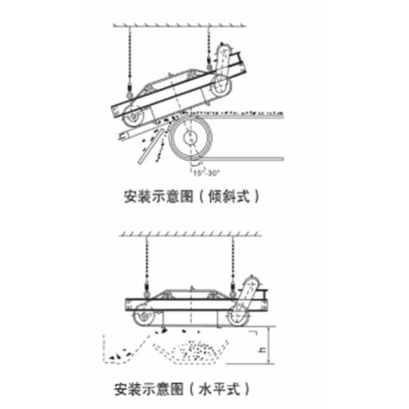 Постоянные магнитные саморазгружающиеся сепараторы серии RCYD (2)